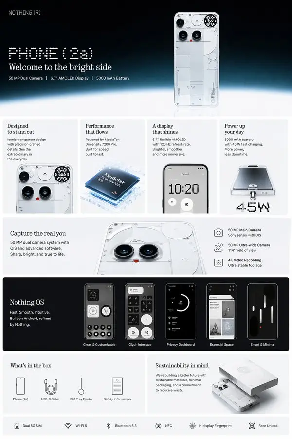 Amazon A+ Detail Image Set, made with Kromoss AI